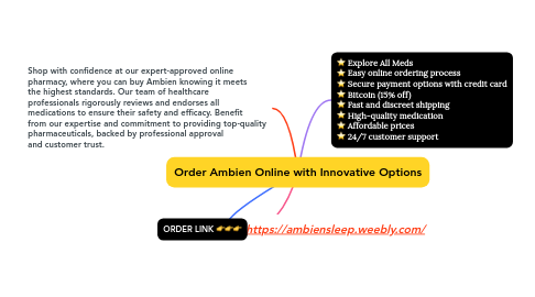 Mind Map: Order Ambien Online with Innovative Options