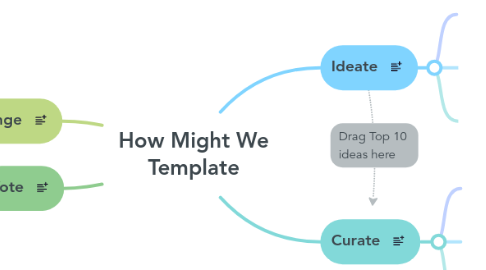 Mind Map: How Might We Template