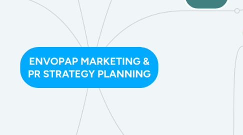 Mind Map: ENVOPAP MARKETING & PR STRATEGY PLANNING