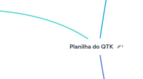 Mind Map: Planilha do QTK