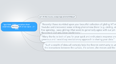 Mind Map: Igor Kulic, CNRS quotations from email describing benefit of our open data