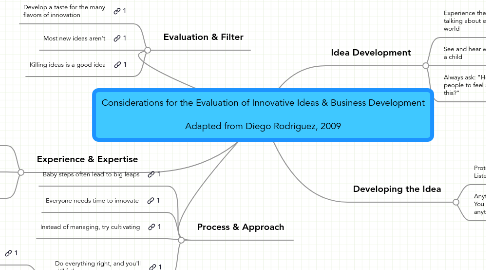 Mind Map: Considerations for the Evaluation of Innovative Ideas & Business Development Adapted from Diego Rodriguez, 2009