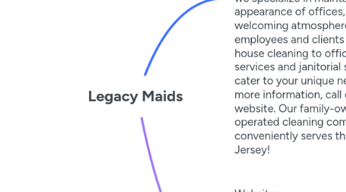 Mind Map: Legacy Maids
