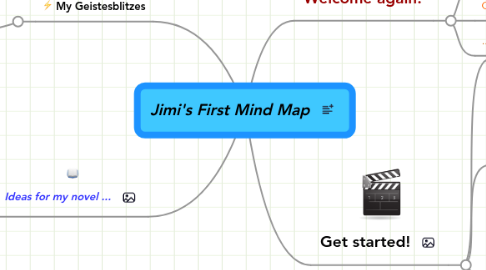 Mind Map: Jimi's First Mind Map