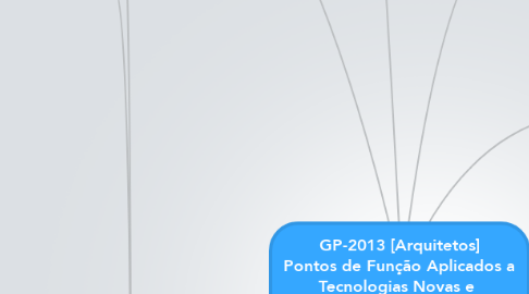 Mind Map: GP-2013 [Arquitetos] Pontos de Função Aplicados a Tecnologias Novas e  Emergentes