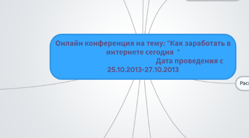 Mind Map: Онлайн конференция на тему: "Как заработать в интернете сегодня " Дата проведения с 25.10.2013-27.10.2013