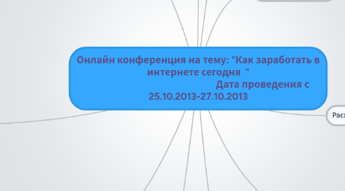 Mind Map: Онлайн конференция на тему: "Как заработать в интернете сегодня  "                                                         Дата проведения с 25.10.2013-27.10.2013