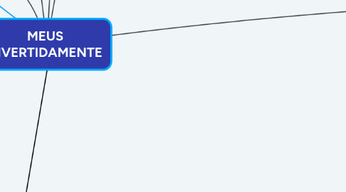 Mind Map: MEUS DIVERTIDAMENTE