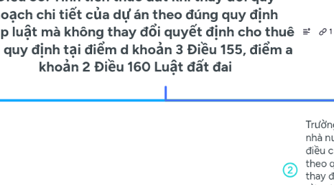 Mind Map: Điều 36: Tính tiền thuê đất khi thay đổi quy hoạch chi tiết của dự án theo đúng quy định pháp luật mà không thay đổi quyết định cho thuê đất quy định tại điểm d khoản 3 Điều 155, điểm a khoản 2 Điều 160 Luật đất đai