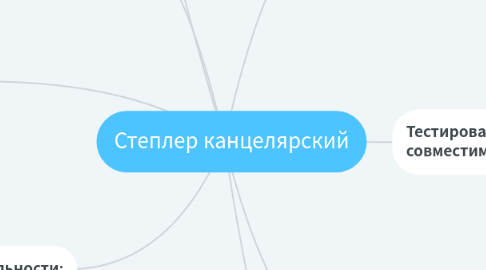 Mind Map: Степлер канцелярский