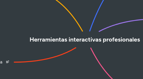 Mind Map: Herramientas interactivas profesionales