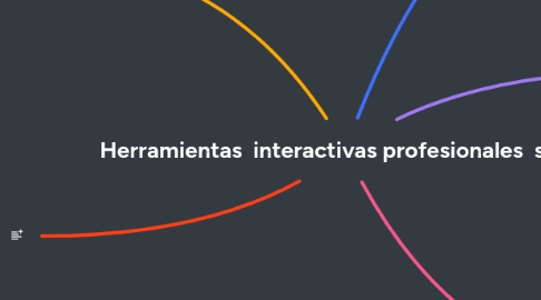 Mind Map: Herramientas  interactivas profesionales  sbs