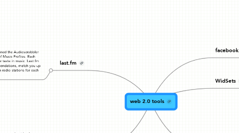 Mind Map: web 2.0 tools
