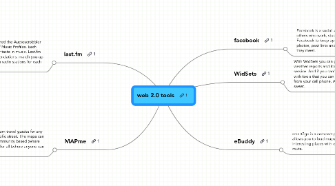 Mind Map: web 2.0 tools