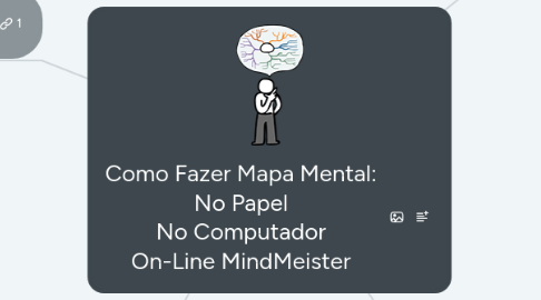Mind Map: Como Fazer Mapa Mental: No Papel No Computador On-Line MindMeister