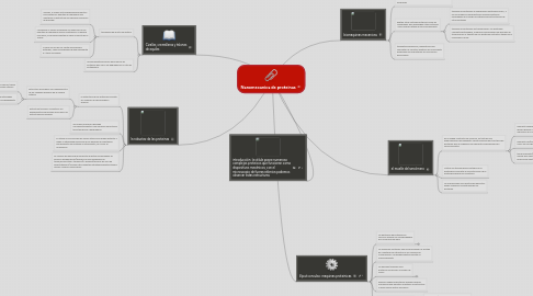 Mind Map: Nanomecanica de proteinas