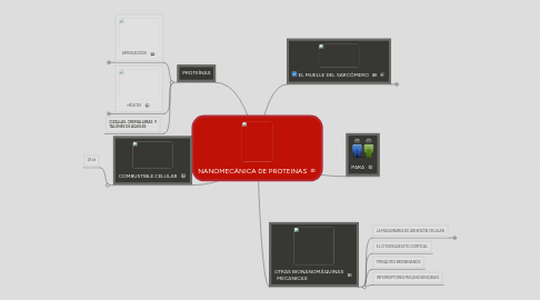 Mind Map: NANOMECÁNICA DE PROTEINAS