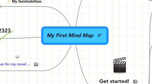 Mind Map: My First Mind Map