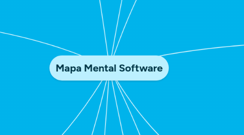 Mind Map: Mapa Mental Software