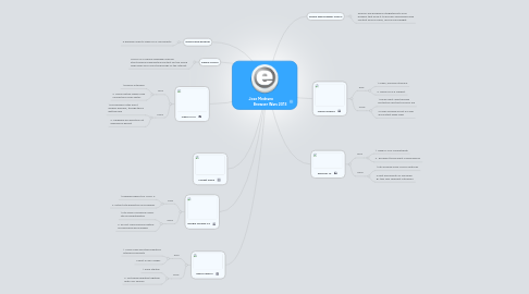 Mind Map: Jose Medrano Browser Wars 2013
