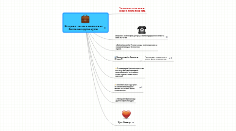 Mind Map: История о том, как я записался на бесконечно крутые курсы.