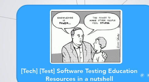 Mind Map: [Tech] [Test] Software Testing Education Resources in a nutshell
