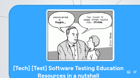 Mind Map: [Tech] [Test] Software Testing Education Resources in a nutshell