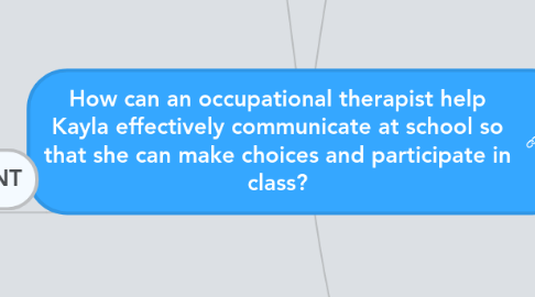 Mind Map: How can an occupational therapist help Kayla effectively communicate at school so that she can make choices and participate in class?