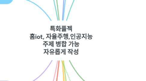 Mind Map: 특화플젝 홈iot, 자율주행,인공지능 주제 병합 가능 자유롭게 작성