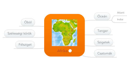 Mind Map: Afrika