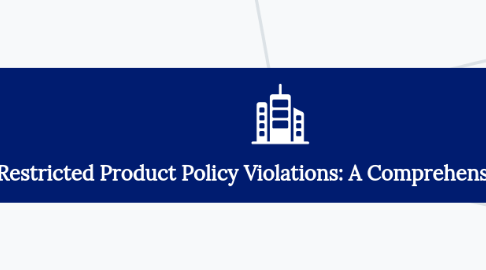 Mind Map: How to Handle Amazon Restricted Product Policy Violations: A Comprehensive Guide for Established Sellers