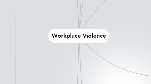 Mind Map: Workplace Violence
