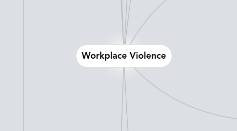 Mind Map: Workplace Violence