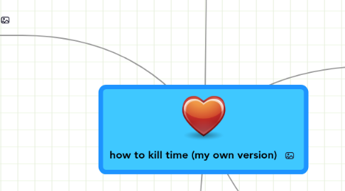 Mind Map: how to kill time (my own version)