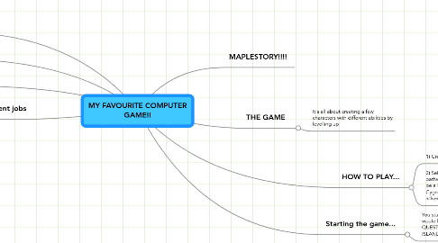 Mind Map: MY FAVOURITE COMPUTER GAME!!