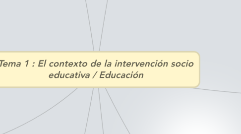 Mind Map: Tema 1 : El contexto de la intervención socio educativa / Educación