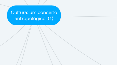 Mind Map: Cultura: um conceito antropológico. (1)