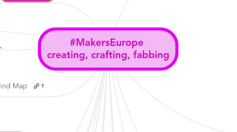 Mind Map: #MakersEurope creating, crafting, fabbing