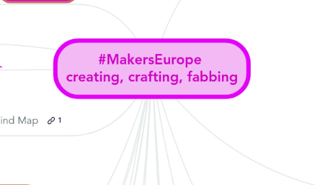 Mind Map: #MakersEurope  creating, crafting, fabbing