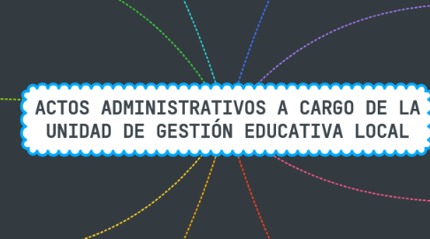 Mind Map: ACTOS ADMINISTRATIVOS A CARGO DE LA UNIDAD DE GESTIÓN EDUCATIVA LOCAL