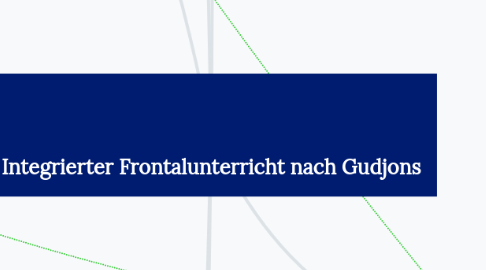 Mind Map: Integrierter Frontalunterricht nach Gudjons