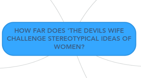 Mind Map: HOW FAR DOES 'THE DEVILS WIFE CHALLENGE STEREOTYPICAL IDEAS OF WOMEN?