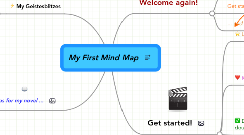 Mind Map: My First Mind Map