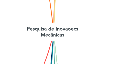 Mind Map: Pesquisa de Inovaoecs Mecânicas