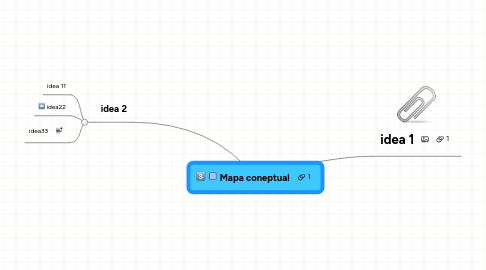 Mind Map: Mapa coneptual