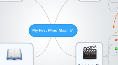 Mind Map: My First Mind Map