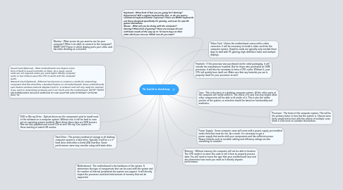 Mind Map: To build a desktop