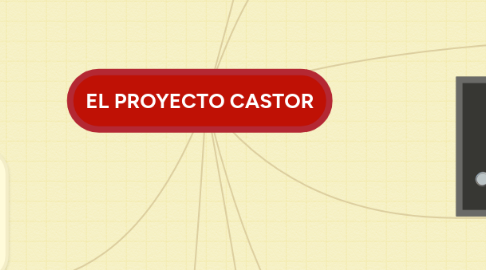 Mind Map: EL PROYECTO CASTOR