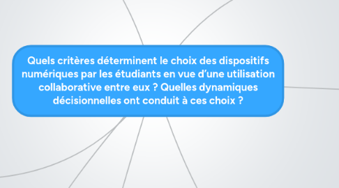 Mind Map: Quels critères déterminent le choix des dispositifs numériques par les étudiants en vue d’une utilisation collaborative entre eux ? Quelles dynamiques décisionnelles ont conduit à ces choix ?