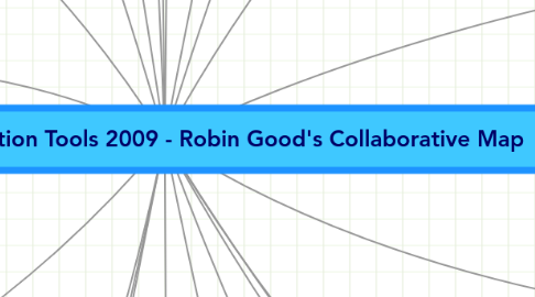 Mind Map: Best Online Collaboration Tools 2009 - Robin Good's Collaborative Map